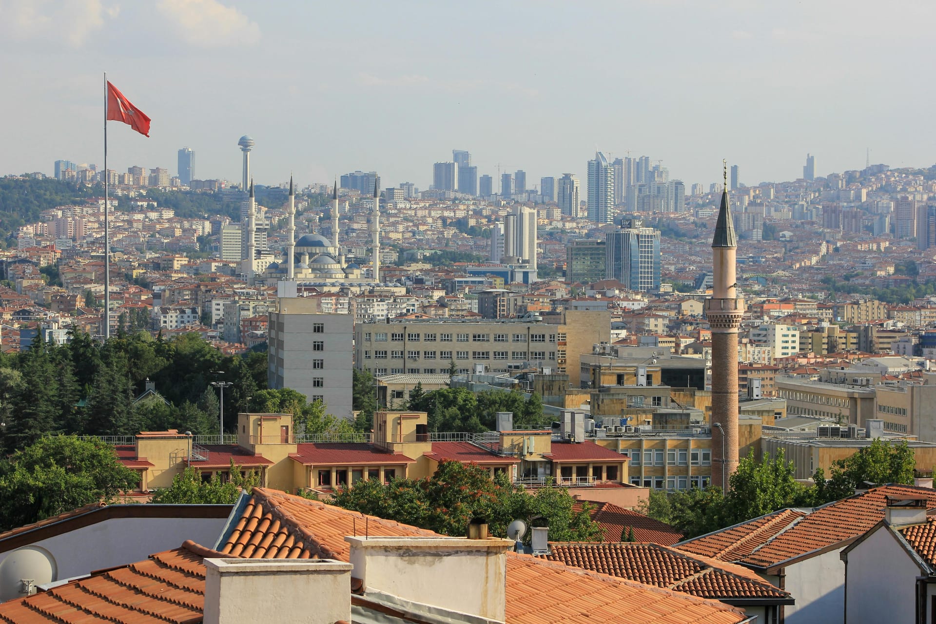 Ankara — local identity